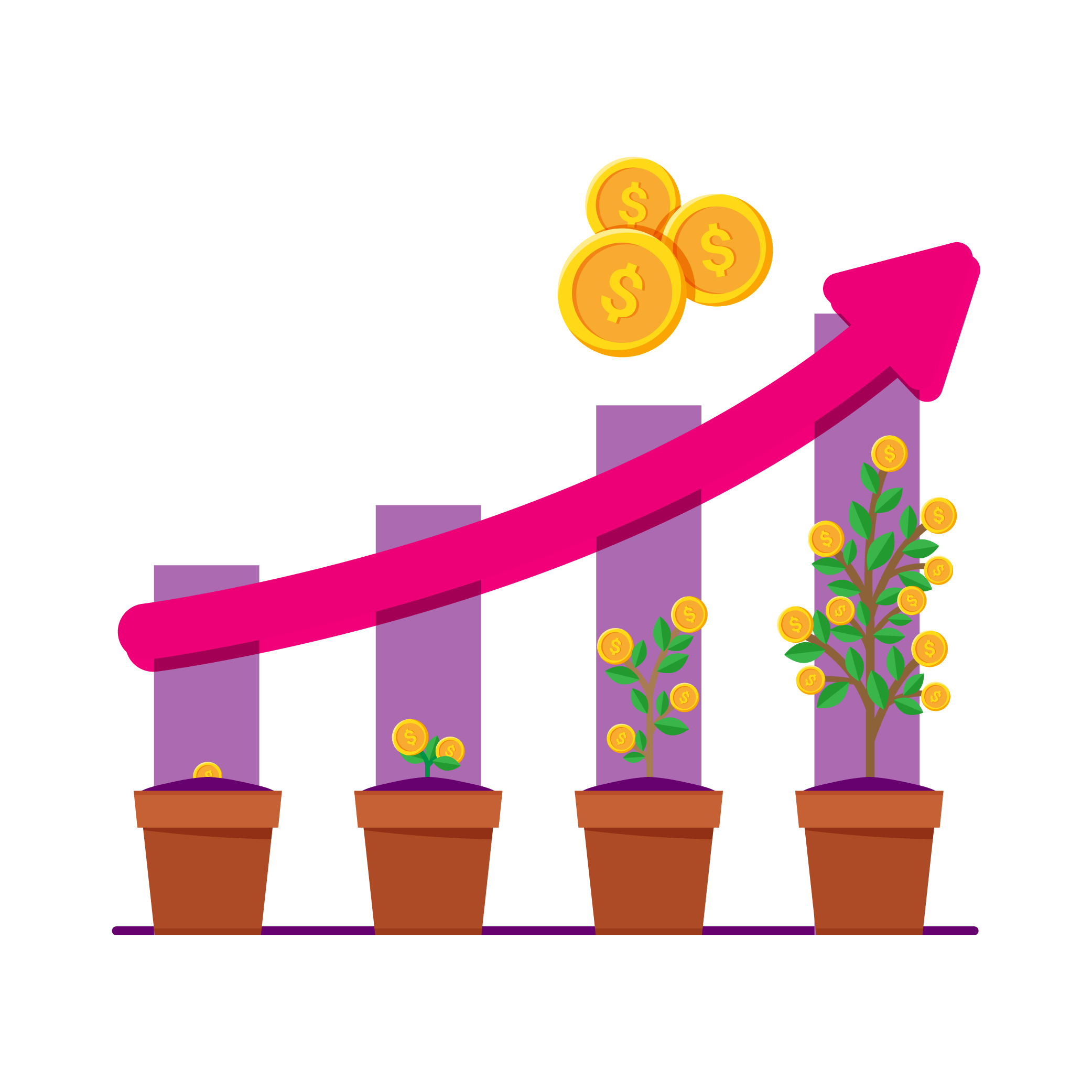 What is Growth Funding & its types