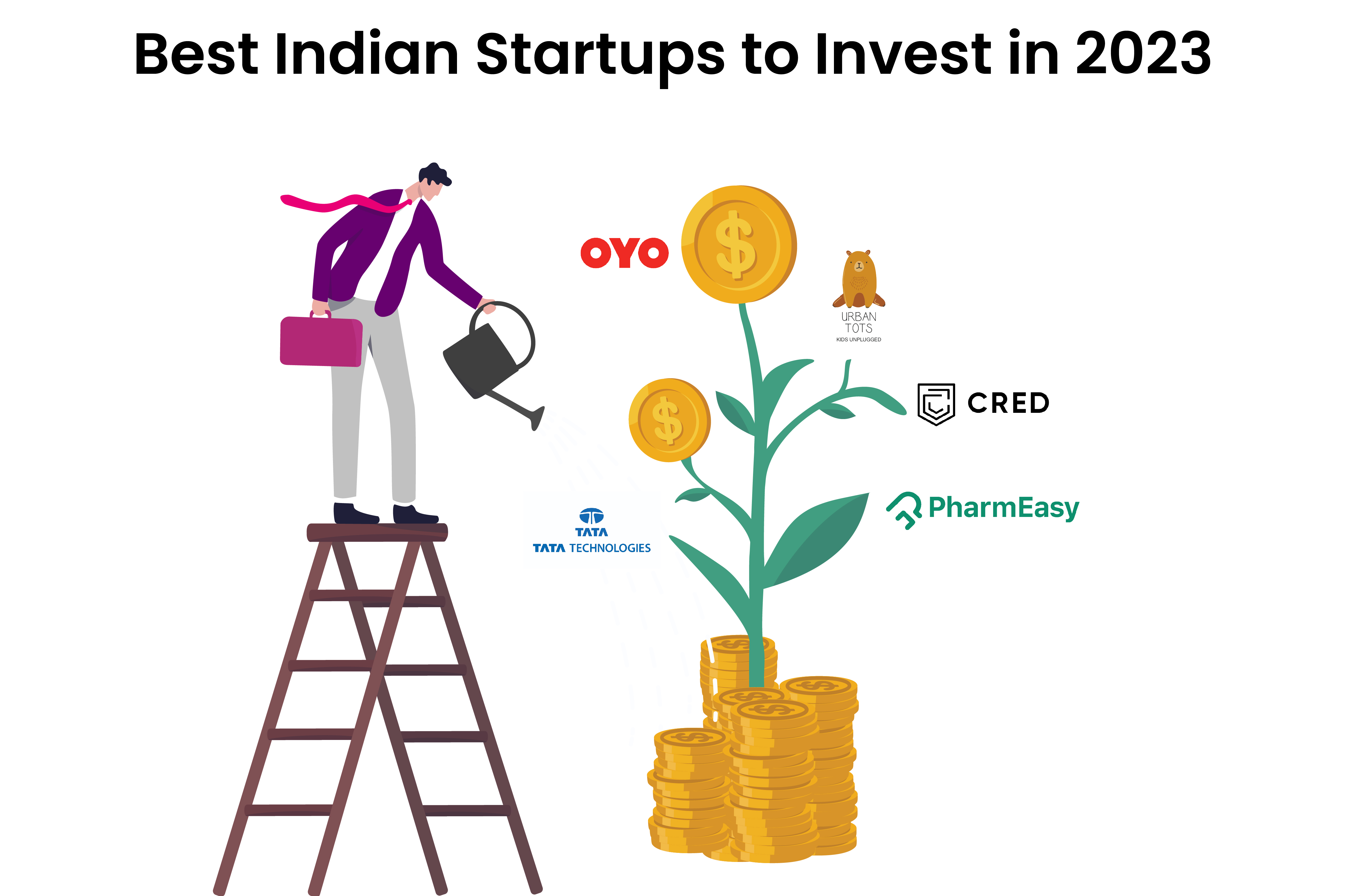 Best Indian Start-ups to invest in 2023