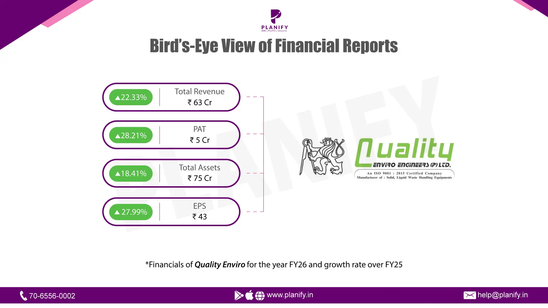 Quality Enviro Engineers Limited: FY26 Results