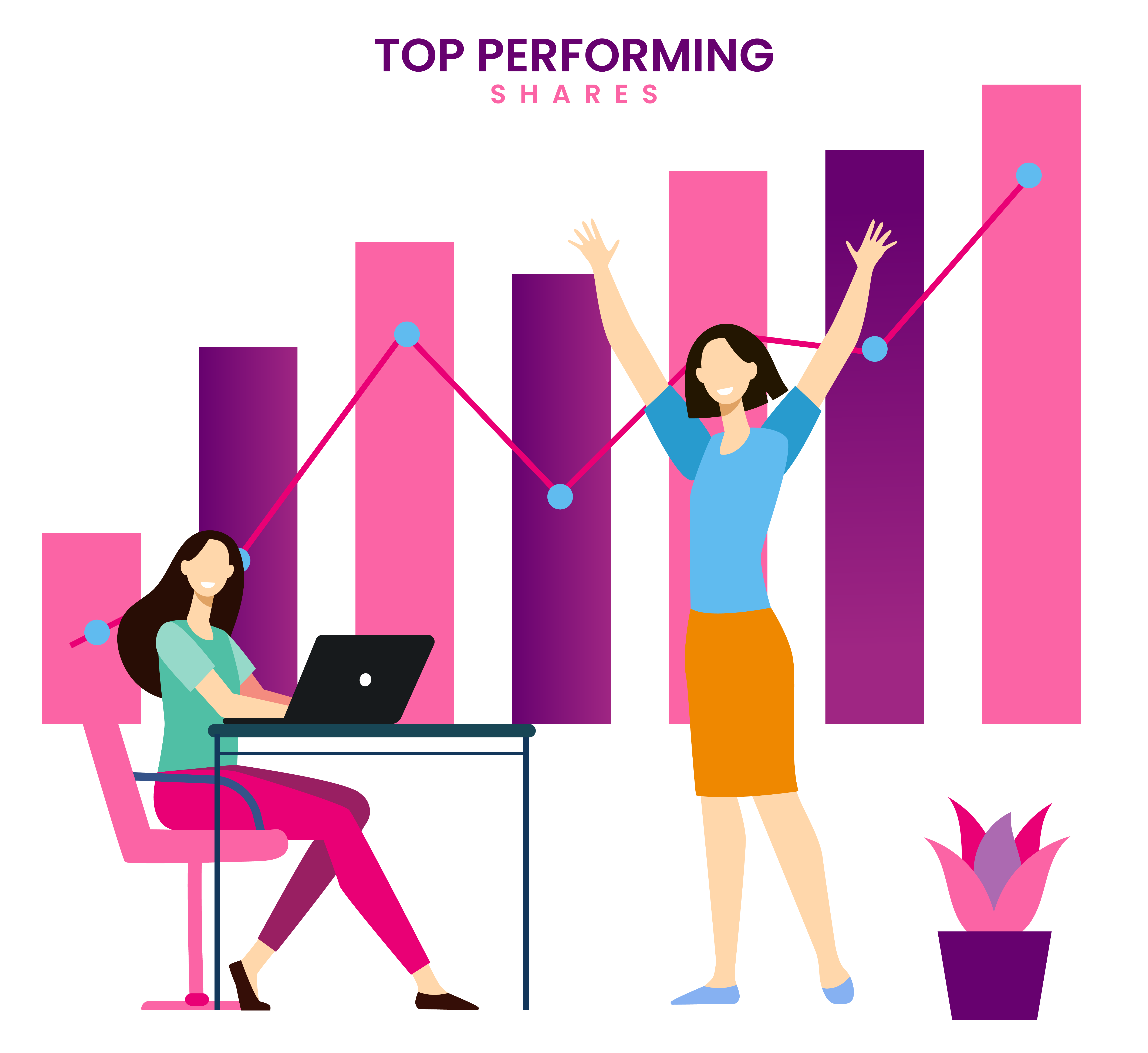 Top Performing Shares