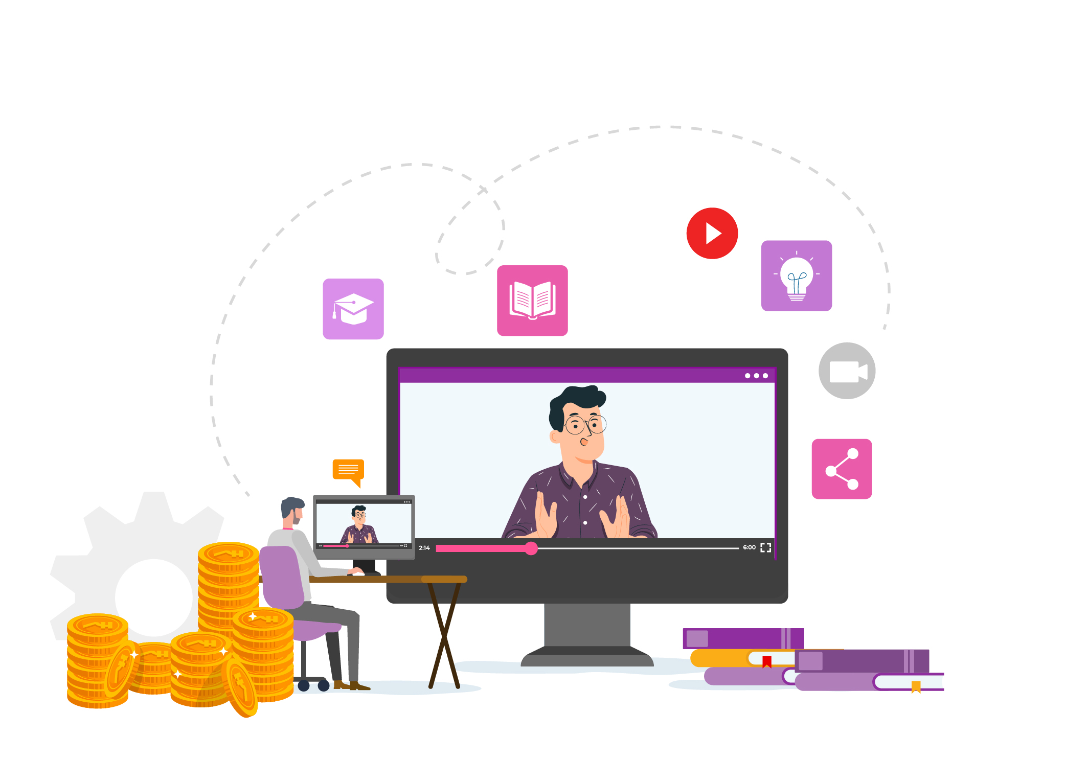 Startup Funding in Edtech Sector