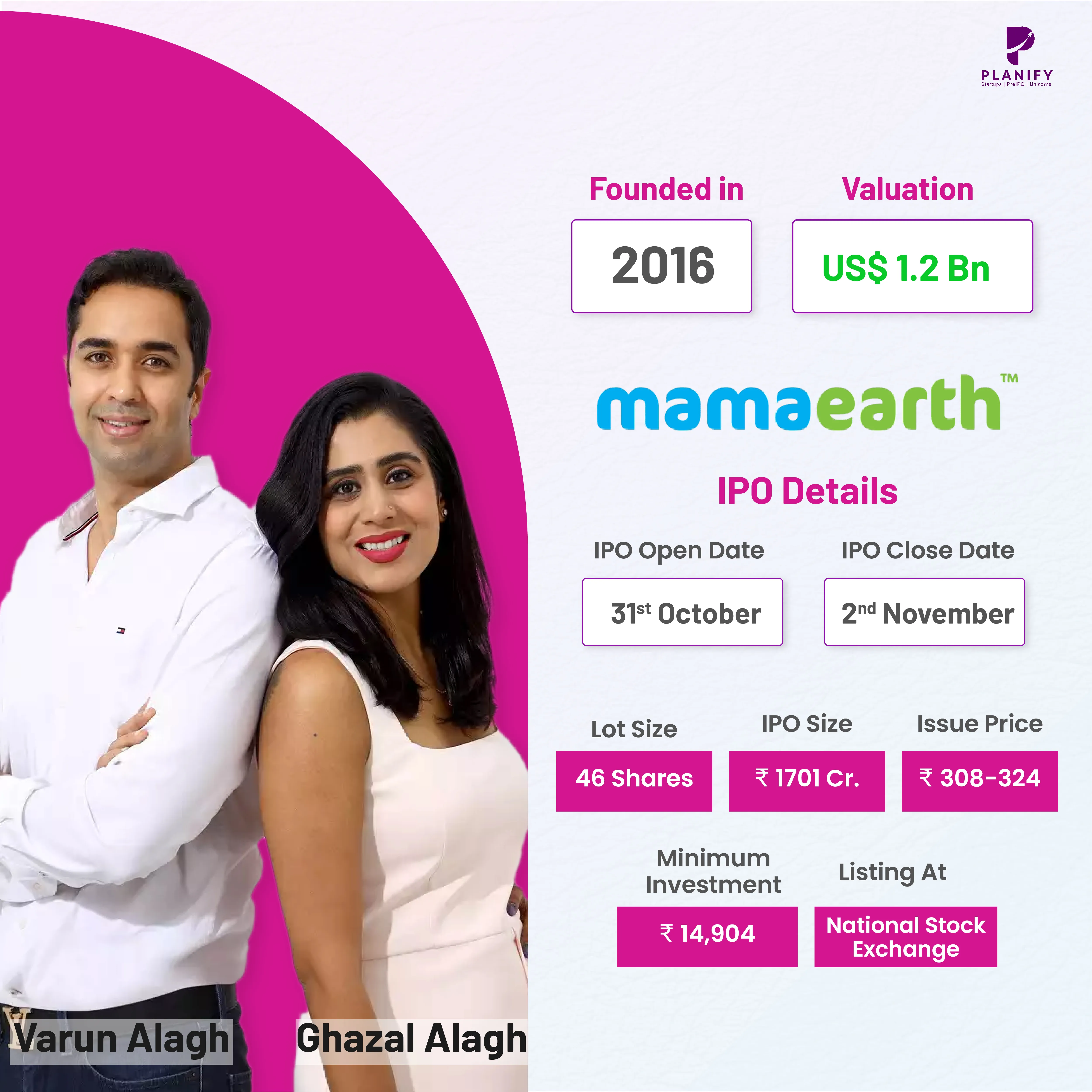 Mamaearth marks a pivotal milestone in its journey.