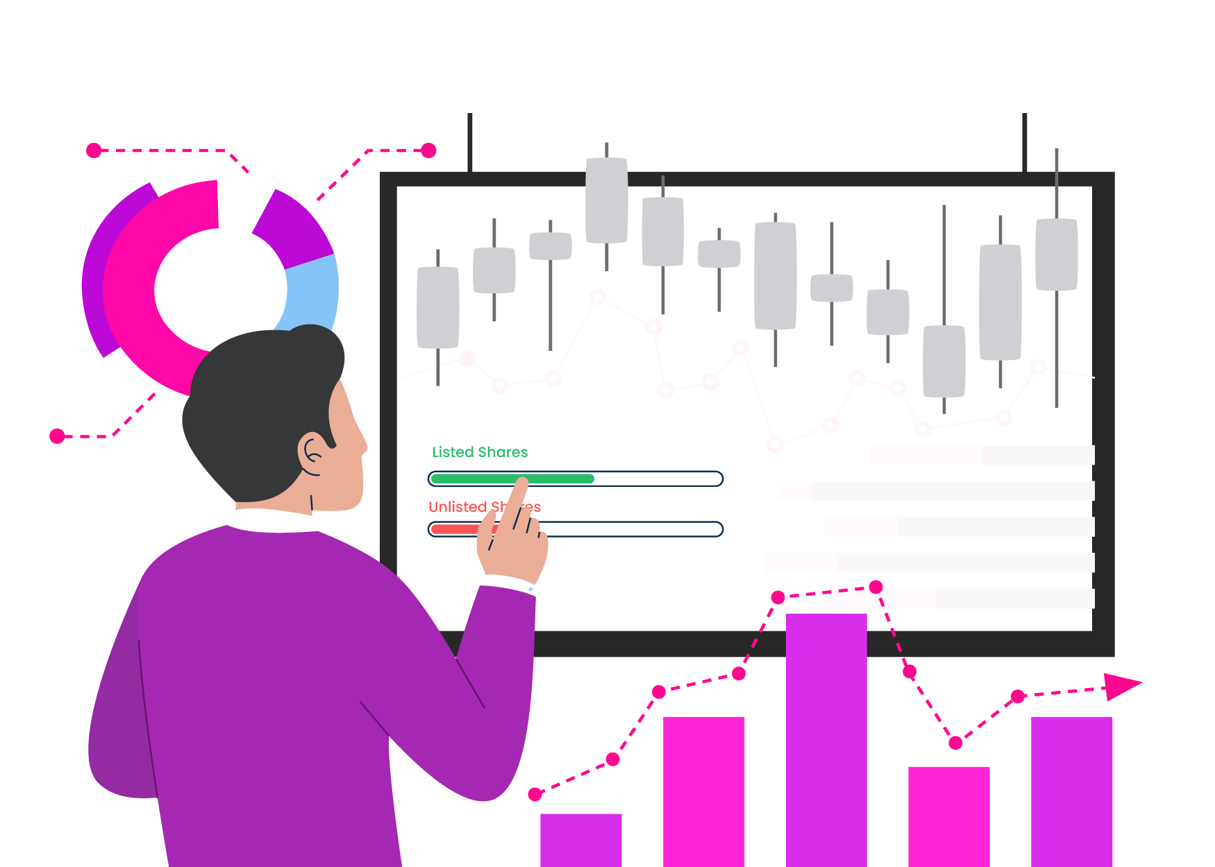 Difference between Listed Shares and Unlisted Shares
