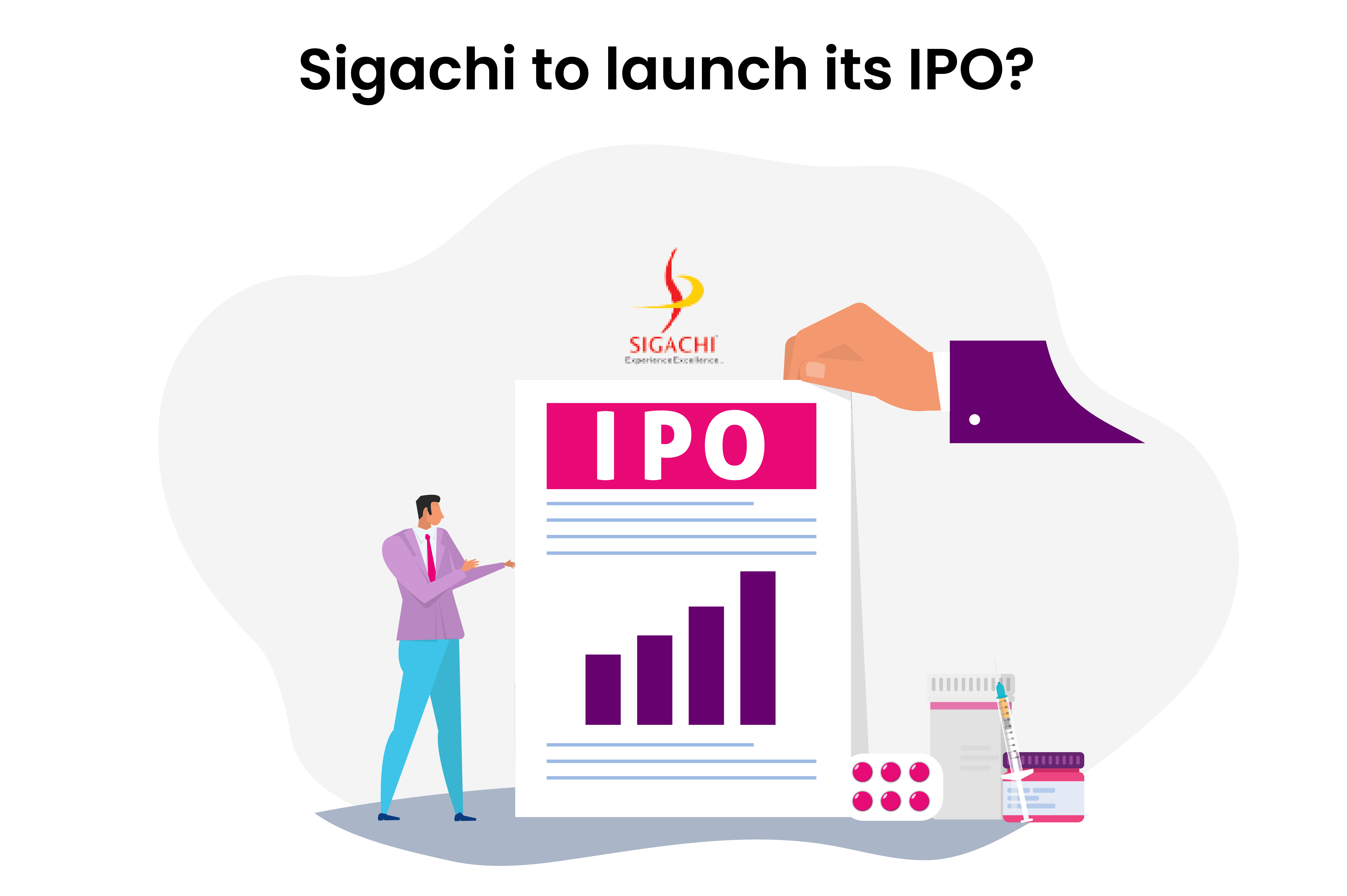 Will we see Sigachi Laboratories Ltd. launch its IPO in 2023?