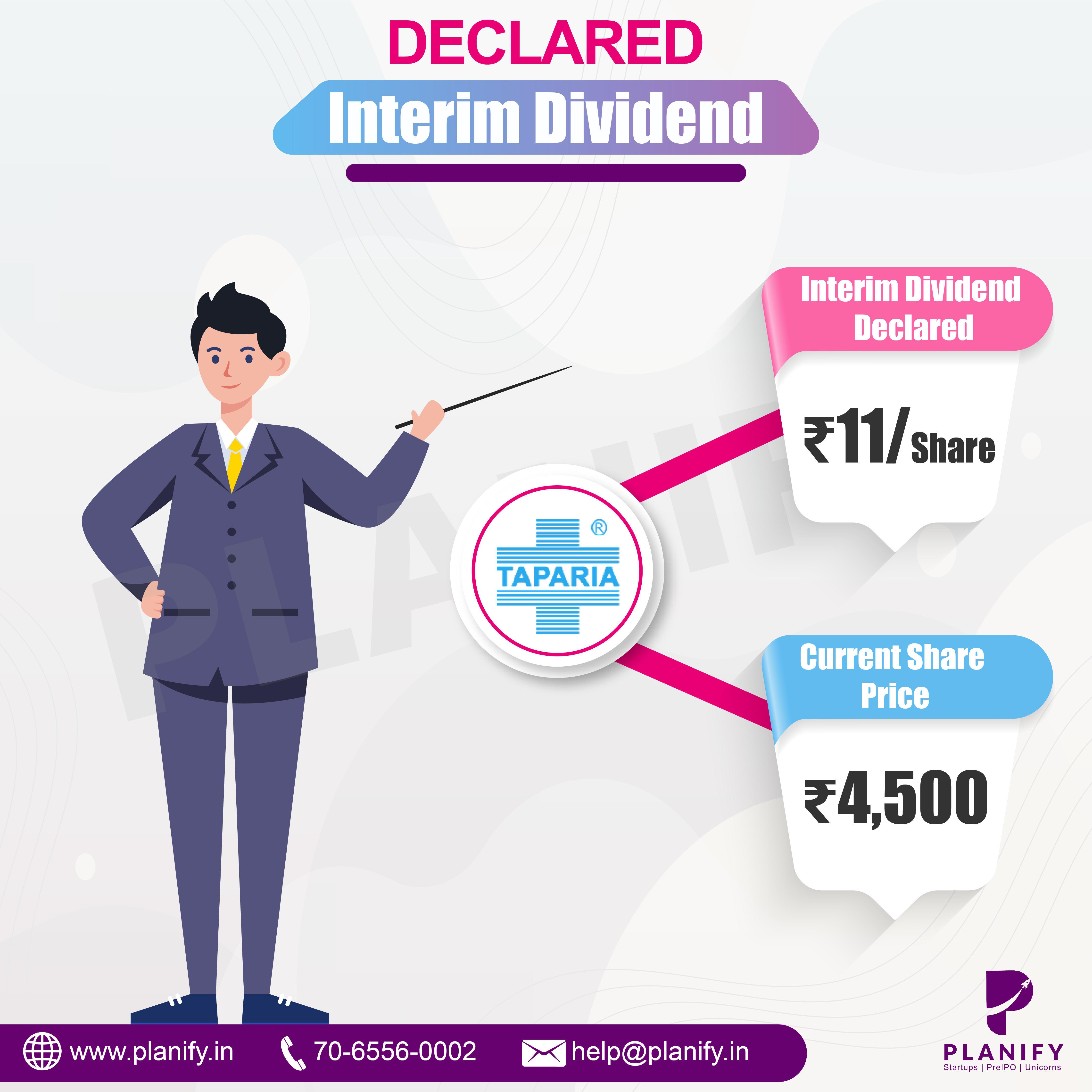 Taparia Tools ltd. Dividend