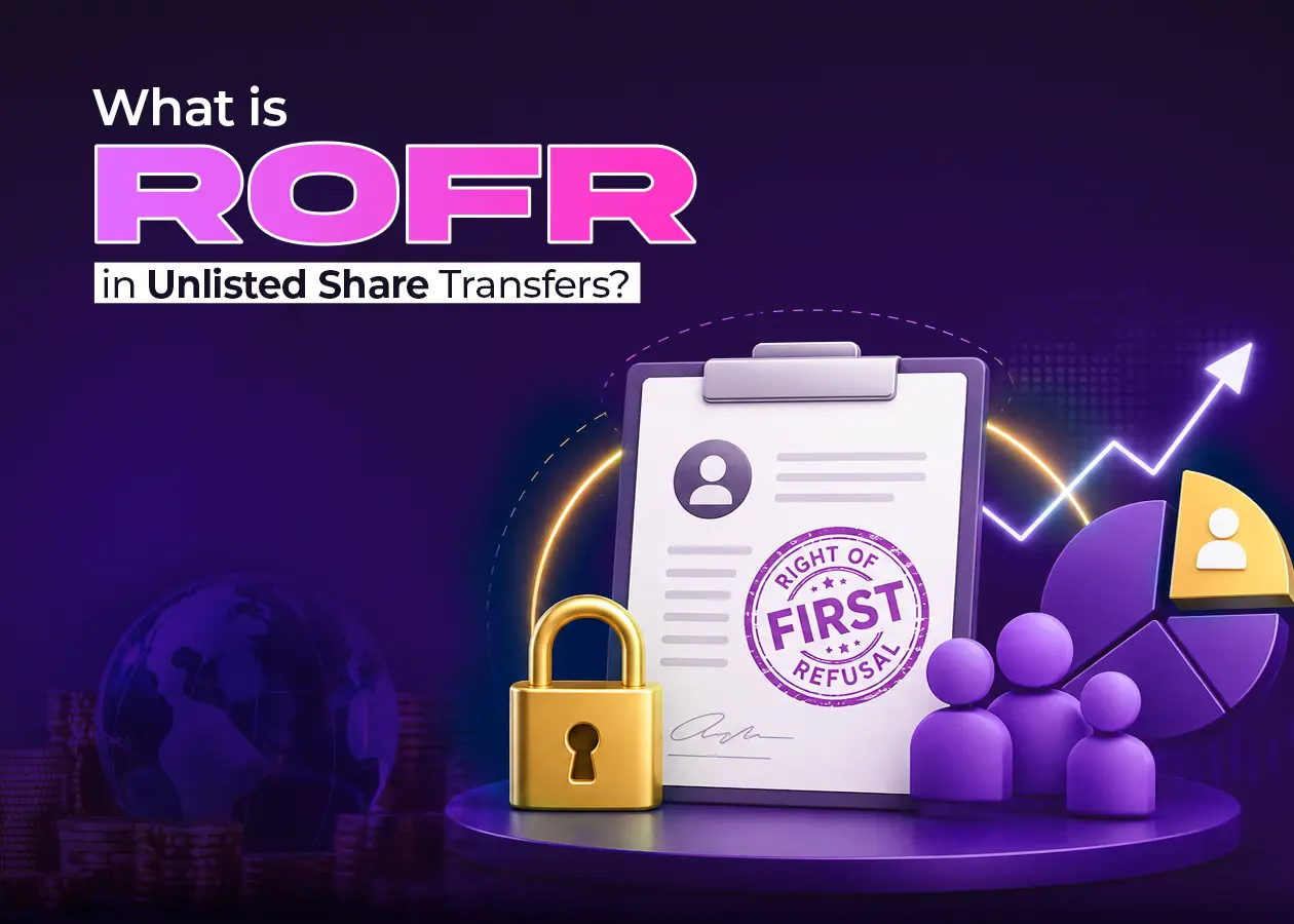 What is ROFR (Right of First Refusal) in Unlisted Share Transfers?