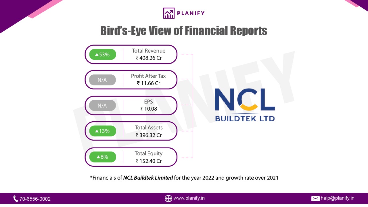 NCL BUILDTEK LIMITED