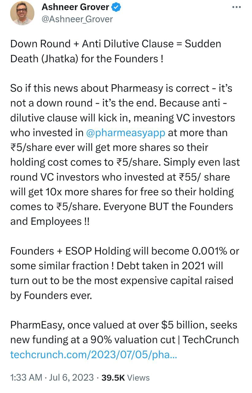 Rise and Fall of Pharmeasy - API Holdings