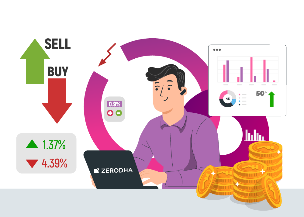 Get the Best Share Price, Financials & Stock Analysis by Planify- Zerodha