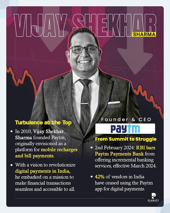 Reflecting on Paytm: Lessons Learned from a Market Leader's Challenges