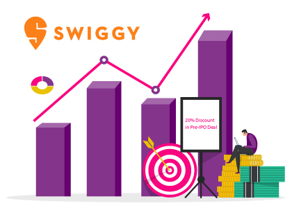 Swiggy Extends 20% Discount to High Net Worth Individuals in Pre-IPO Deal